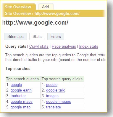 Google sitemaps query stats
